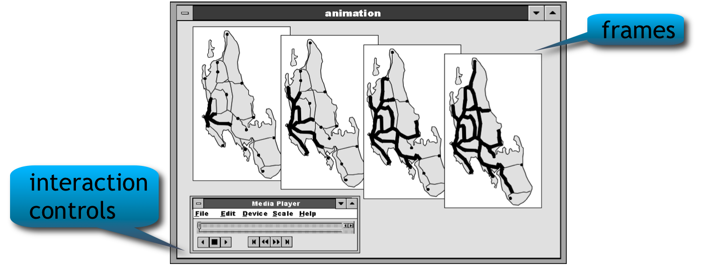 Elements of an animated map