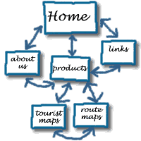 sitemap